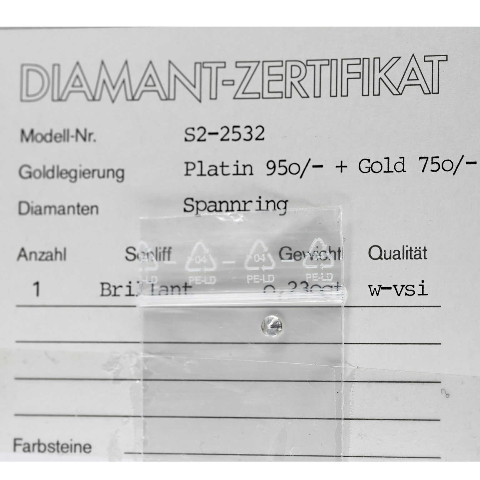 Fotos für Onlinekatalog zur 99. Auktion am 08.03.2026